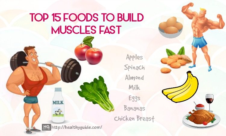 15 Best Foods to Build Muscles And Burn Fat Fast & Naturally at Home