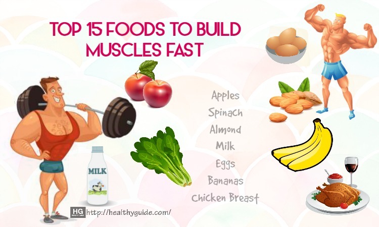 15 Best Foods to Build Muscles and Burn Fat Fast & Naturally at Home