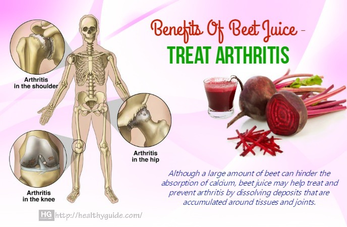 Benefits Of Beet Juice 