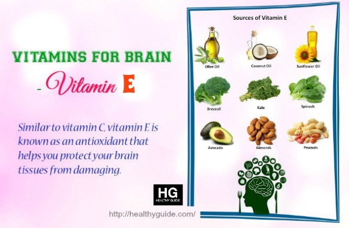 Vitamins For Brain