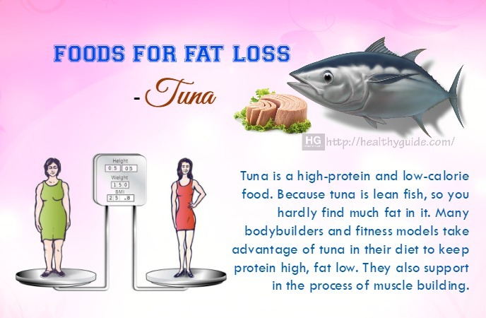 foods for fat loss 