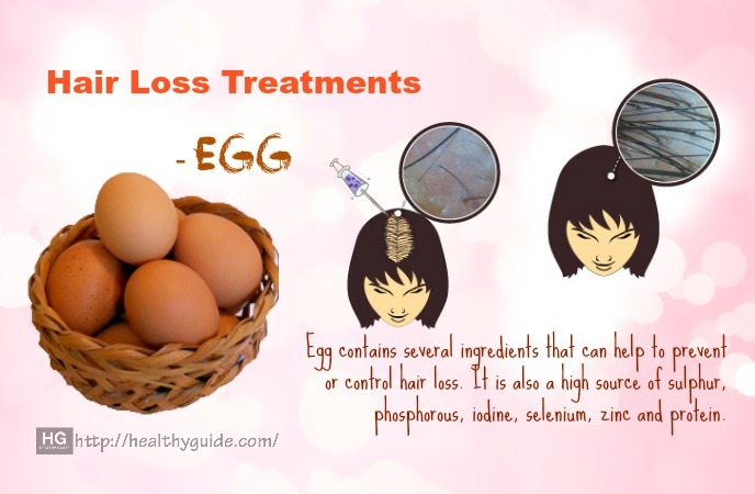 Hair Loss Treatments 