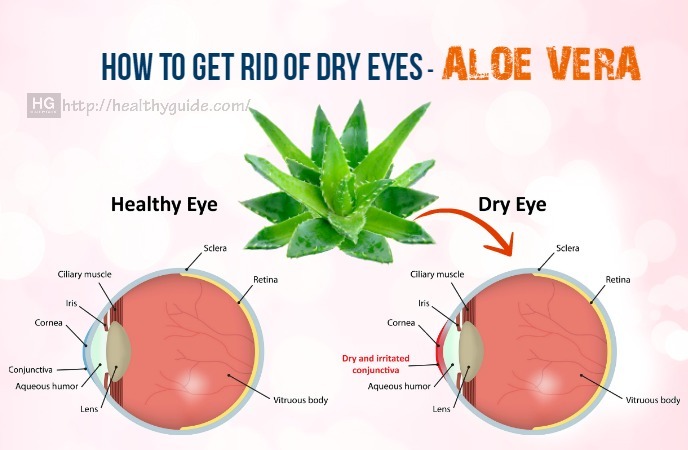 how to get rid of dry eyes 