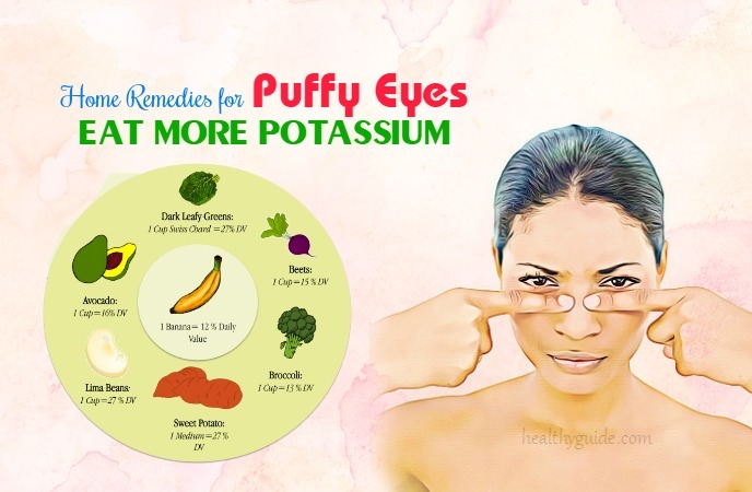 home remedies for puffy eyes 