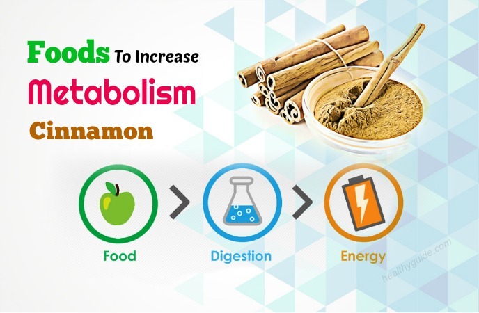 foods to increase metabolism 