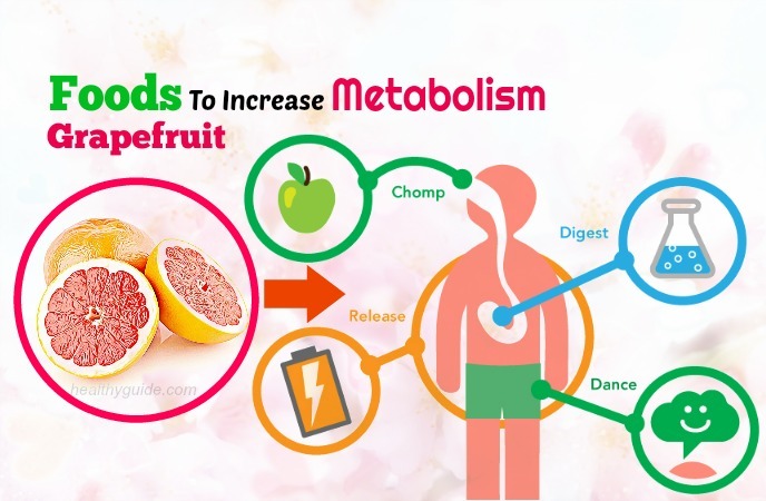 foods to increase metabolism 