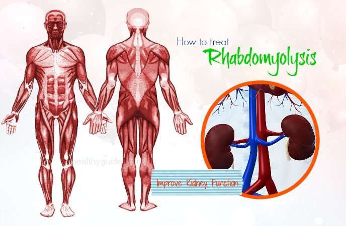 how to treat rhabdomyolysis