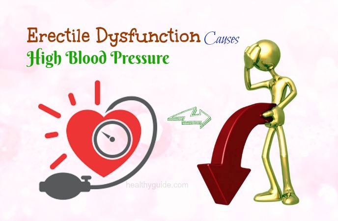 erectile dysfunction causes 