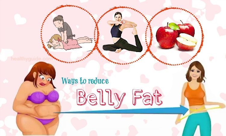 27 Best Ways To Reduce Belly Fat After Pregnancy Naturally at Home