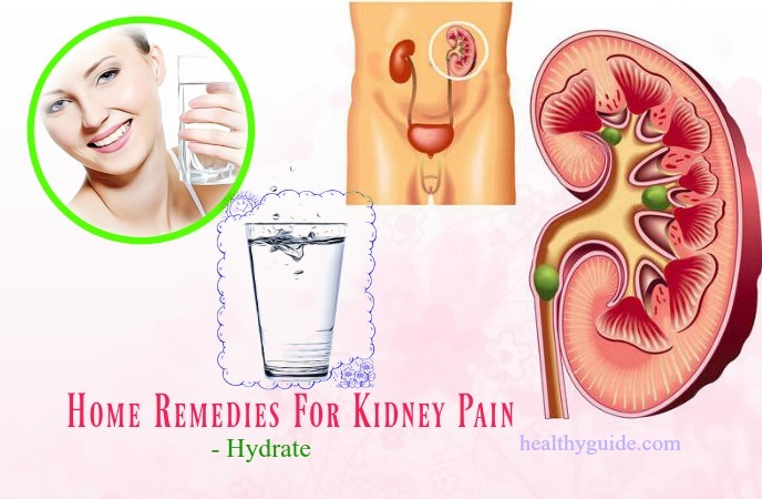 home remedies for kidney pain 