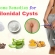 15 Best Workable Natural Home Remedies for Pilonidal Cysts that Worth Trying!