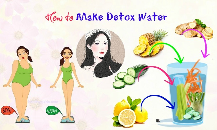20 Tips How to Make Detox Water for Skin & Weight Loss at Home
